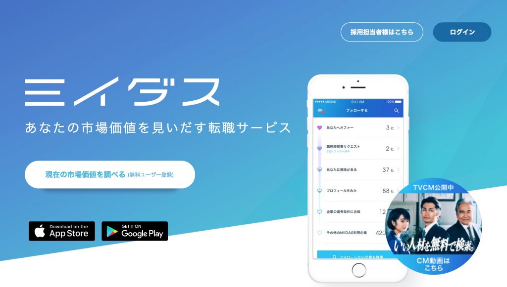 ミイダス